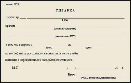 Получить медицинскую справку об эпидокружении в Екатеринбурге Медицинская справку об эпидокружении в Екатеринбурге